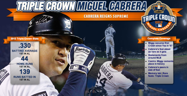 Miguel Cabrera Triple Crown Tribute 2012